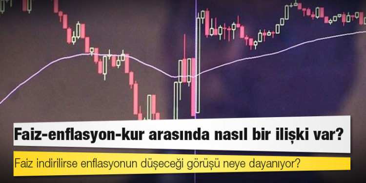Faiz-enflasyon-kur arasında nasıl bir ilişki var?