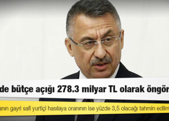 Fuat Oktay: 2022'de bütçe açığı 278.3 milyar TL olarak öngörüldü