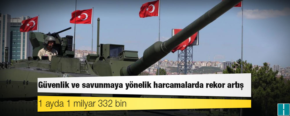 Güvenlik ve savunmaya yönelik harcamalarda rekor artış: 1 ayda 1 milyar 332 bin