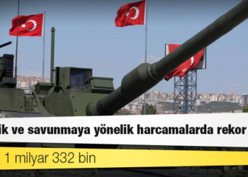 Güvenlik ve savunmaya yönelik harcamalarda rekor artış: 1 ayda 1 milyar 332 bin