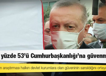 Halkın yüzde 53’ü Cumhurbaşkanlığı’na güvenmiyor