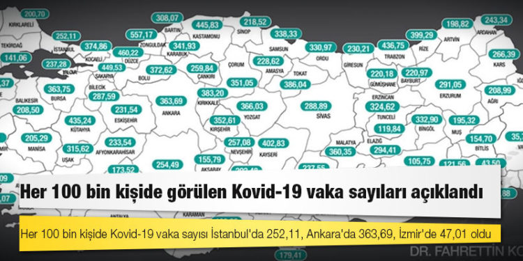 Her 100 bin kişide görülen Kovid-19 vaka sayıları açıklandı