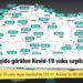 Her 100 bin kişide görülen Kovid-19 vaka sayıları açıklandı