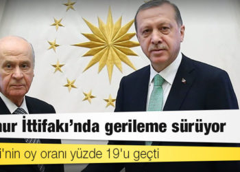KONDA anketi: İyi Parti'nin oy oranı yüzde 19'u geçti; Cumhur İttifakı’nda gerileme sürüyor