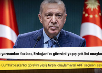 Metropoll anketi: Erdoğan'ın Cumhurbaşkanlığı görevini yapış tarzını onaylamayan AKP seçmeni sayısı artıyor