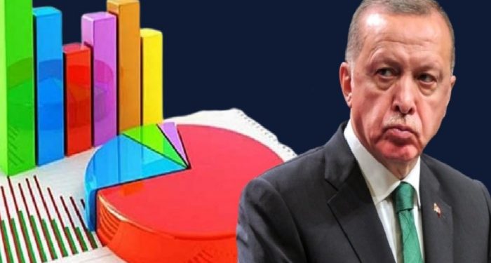 Sonuçları beğenmeyen AKP, yandaş anket şirketini suçladı
