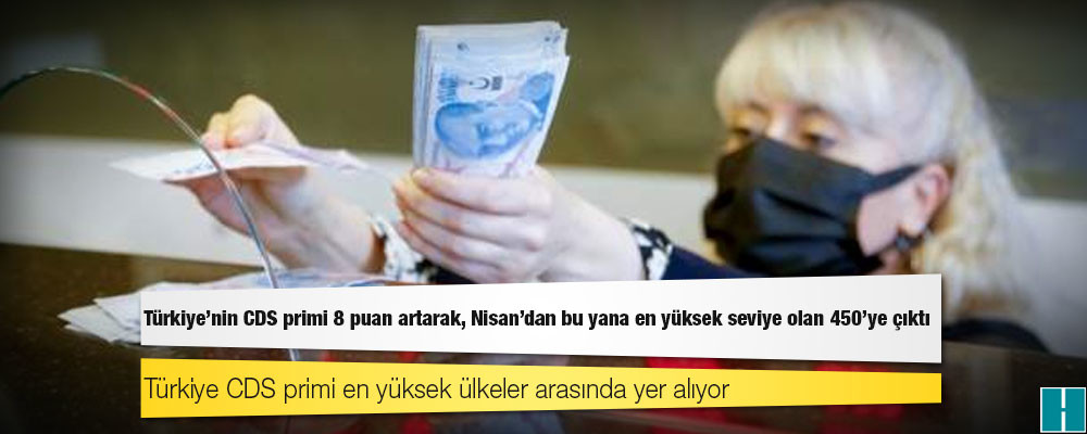 Türkiye’nin CDS primi 8 puan artarak, Nisan’dan bu yana en yüksek seviye olan 450’ye çıktı