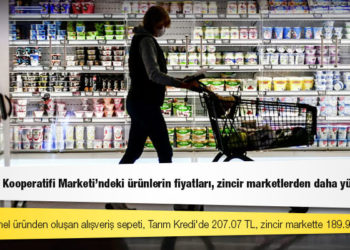 Tarım Kredi Kooperatifi Marketi'ndeki ürünlerin fiyatları, zincir marketlerden daha yüksek çıktı