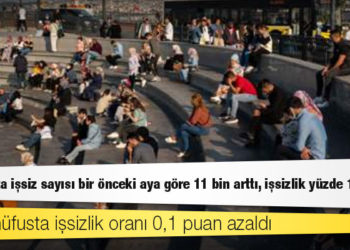 TÜİK: Ağustos'ta işsiz sayısı bir önceki aya göre 11 bin arttı, işsizlik yüzde 12,1 oldu