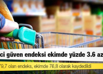 Tüketici güven endeksi ekimde yüzde 3.6 azaldı