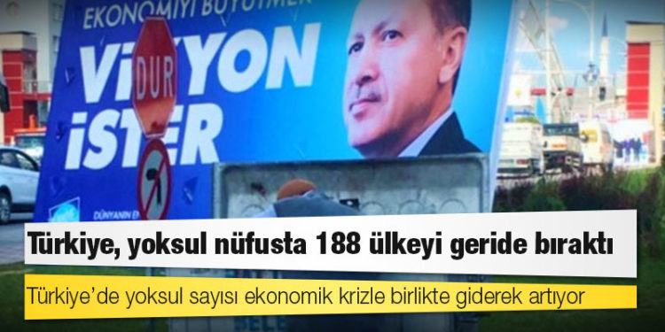 Türkiye, yoksul nüfusta 188 ülkeyi geride bıraktı