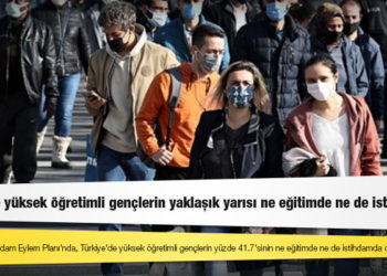 Türkiye'de yüksek öğretimli gençlerin yaklaşık yarısı ne eğitimde ne de istihdamda