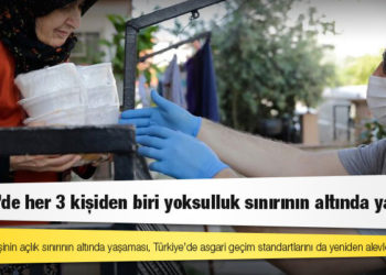 Türkiye’de her 3 kişiden biri yoksulluk sınırının altında yaşıyor