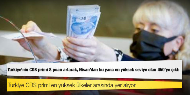 Türkiye’nin CDS primi 8 puan artarak, Nisan’dan bu yana en yüksek seviye olan 450’ye çıktı
