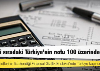 Vergi cennetlerinin listelendiği Finansal Gizlilik Endeksi'nde Türkiye kaçıncı sırada?