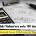 Vergi cennetlerinin listelendiği Finansal Gizlilik Endeksi'nde Türkiye kaçıncı sırada?