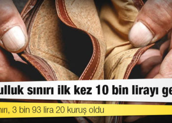 Yoksulluk sınırı ilk kez 10 bin lirayı geçti