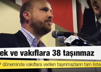 İBB’de beş yıllık bilanço: Dernek ve vakıflara 38 taşınmaz