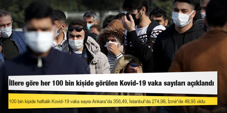 İllere göre her 100 bin kişide görülen Kovid-19 vaka sayıları açıklandı