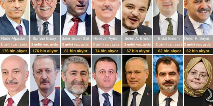 ‘Birden fazla maaş alan bürokratlar engellensin’ teklifi AKP ve MHP oylarıyla reddedildi