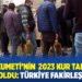 AKP Hükumeti'nin 2023 kur tahmini de çöp oldu: Türkiye fakirleşiyor