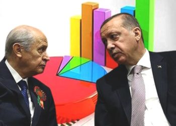 Anket: AKP ve MHP'de oy kaybı sürüyor