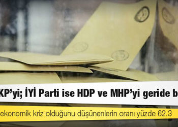 Avrasya Araştırma'dan erken seçim anketi: CHP, AKP'yi; İYİ Parti ise HDP ve MHP'yi geride bıraktı