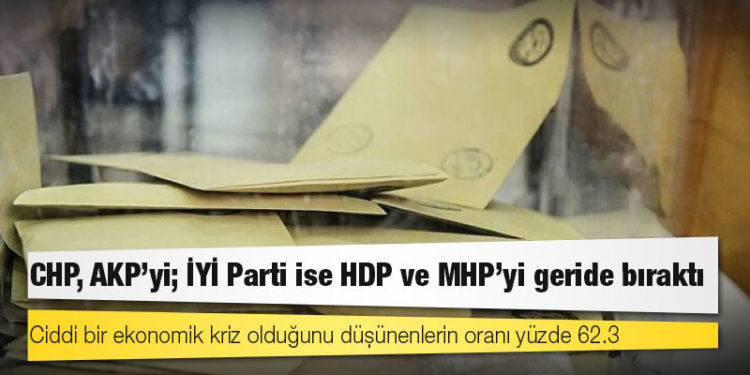 Avrasya Araştırma'dan erken seçim anketi: CHP, AKP'yi; İYİ Parti ise HDP ve MHP'yi geride bıraktı