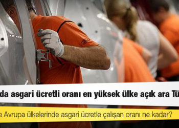 Avrupa’da asgari ücretli oranı en yüksek ülke açık ara Türkiye