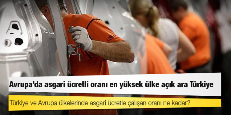 Avrupa’da asgari ücretli oranı en yüksek ülke açık ara Türkiye