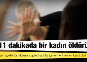 BM: Her 11 dakikada bir kadın öldürüldü