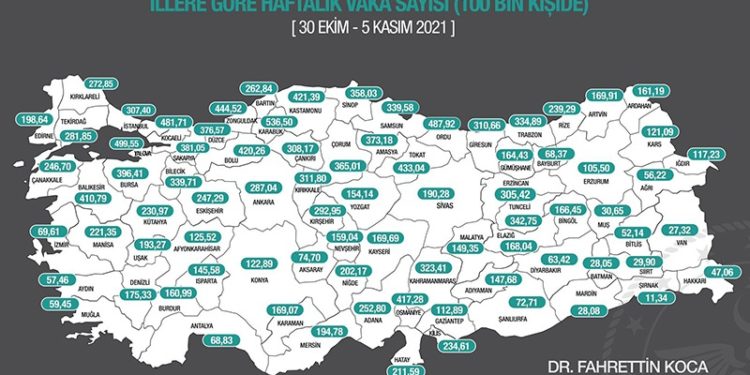 Bakan Koca: Ankara'da vaka düştü, İstanbul ve İzmir'de vaka sayısı arttı