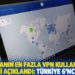 Dünyanın en fazla VPN kullanılan ülkeleri açıklandı: Türkiye 6’ncı