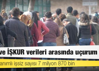 DİSK-AR: Geniş tanımlı işsiz sayısı 7 milyon 870 bin; TÜİK ve İŞKUR verileri arasında uçurum var