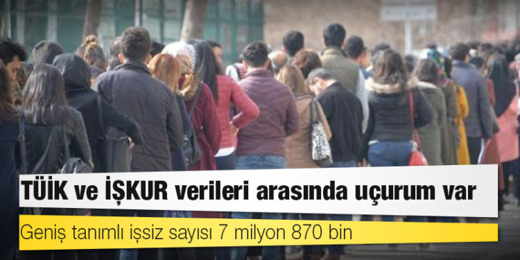 DİSK-AR: Geniş tanımlı işsiz sayısı 7 milyon 870 bin; TÜİK ve İŞKUR verileri arasında uçurum var