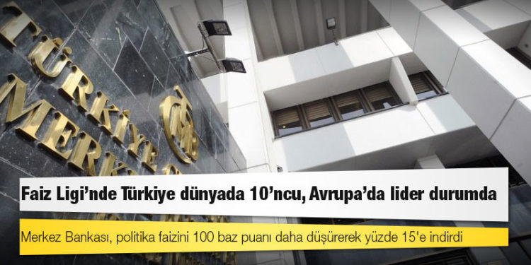 Faiz Ligi: Türkiye dünyada 10’uncu, Avrupa’da lider