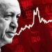 Financial Times: Erdoğan faiz takıntısından vazgeçmezse hiperenflasyon görülebilir