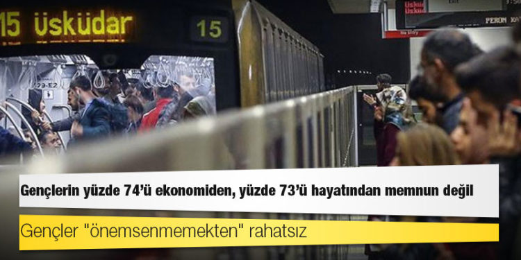 Gençlerin yüzde 74'ü ekonomiden, yüzde 73'ü hayatından memnun değil