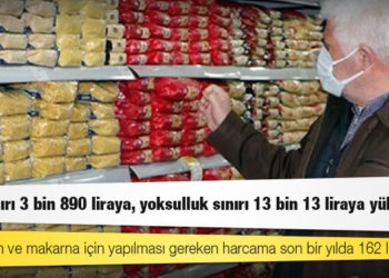 KAMU-AR: Açlık sınırı 3 bin 890 liraya, yoksulluk sınırı 13 bin 13 liraya yükseldi