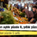 Kamu-Ar: Gıda fiyatları aylık yüzde 8, yıllık yüzde 51 arttı
