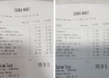 Market fişi yalan söylemez; 3 yıllık enflasyon yüzde 110