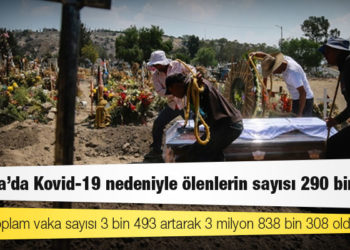 Meksika'da Kovid-19 nedeniyle ölenlerin sayısı 290 bini aştı