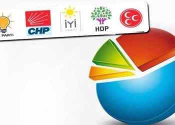 MetroPOLL'den Ekim ayı seçim anketi