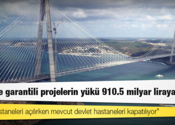 Prof. Dr. Uğur Emek: Hazine garantili projelerin yükü 910.5 milyar liraya çıktı