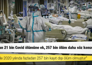 Saltık: Sadece 2020’de 250 bini aşkın insanımız AKP politikaları yüzünden yaşatılabilecekken hastalığa değil kötü yönetime kurban verilmiştir