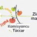 Sebze ve meyve fiyatları tarladan sofraya gelene kadar neden katlanıyor?