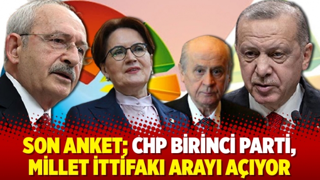 Son anket; CHP birinci parti, Millet İttifakı arayı açıyor