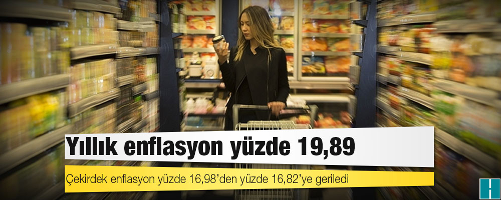 TÜİK: Yıllık enflasyon yüzde 19,89