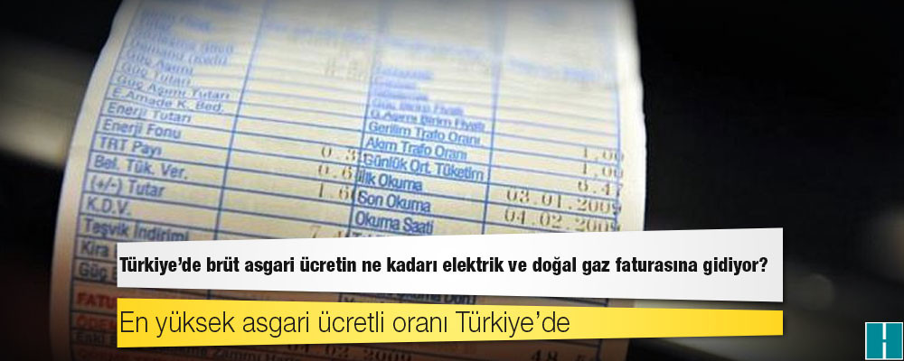 Türkiye'de brüt asgari ücretin ne kadarı elektrik ve doğal gaz faturasına gidiyor?