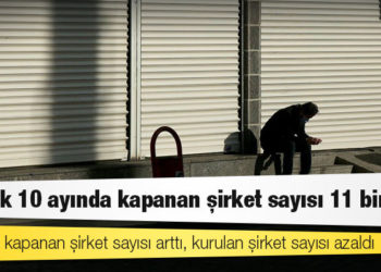 TOBB: 2021’de kapanan şirket sayısı arttı, kurulan şirket sayısı azaldı